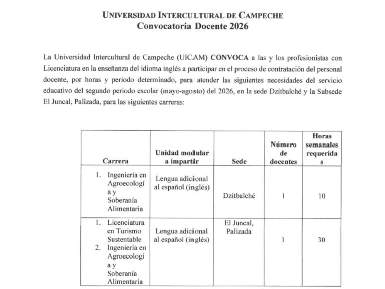 CONVOCATORI DOCENTE INGLÉS 2026 | MAYO – AGOSTO
